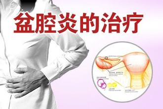 沈阳盆腔炎检查